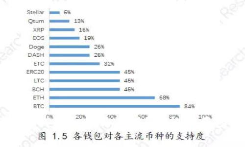 为什么我的TP钱包打不开链接？可能的原因与解决方法