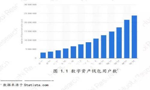 t p钱包如何删除观察钱包

你知道如何删除TP钱包中的观察钱包吗？