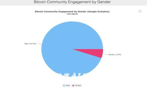 t p钱包如何挖代币？简单易懂的指南