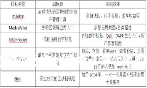 以太坊钱包哪个更安全？选择之前你需要知道的要点