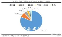ML数字货币：它是否会成为未来金融的主流？