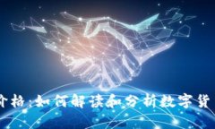 HOS今日价格：如何解读和分析数字货币的走势？