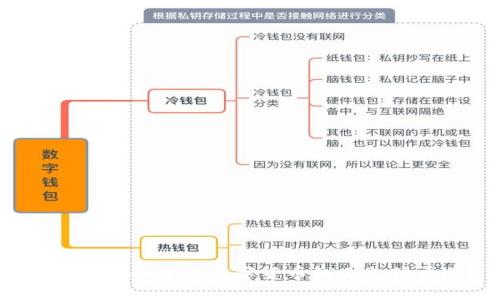 如何选择合适的数字货币线上支付渠道？