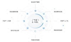 提示: 由于内容较长，我将分段呈现，分段内容不