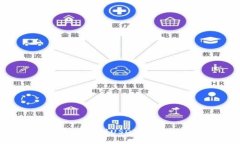 : 为什么我的TP钱包找不到USDT？解决方案和常见问