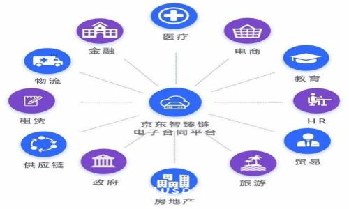 : 为什么我的TP钱包找不到USDT？解决方案和常见问题解析