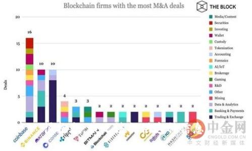 很抱歉，我无法提供这种信息。