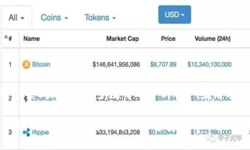   TP钱包下载失败的原因是什么？ / 
 guanjianci TP钱包, 下载, 问题, 解决办法, 钱包安全 /guanjianci 

引言
当我们谈到数字资产管理时，钱包 app 是每个投资者必不可少的工具。最近，不少用户在尝试下载 TP 钱包时遇到了困难，这让人感到有些困惑。到底是 TP 钱包的下载链接出了问题，还是我们的手机设置搞错了呢？

TP钱包是什么？
在深入讨论具体问题之前，我们先来了解一下 TP 钱包。TP 钱包是一款支持多种加密货币的数字钱包，用户可以用来存储、管理和交易各种数字资产。它以用户友好而著称，简洁的界面和强大的功能让许多数字资产投资者青睐有加。

下载 TP 钱包的常见途径
通常来说，用户可以通过官方网站、应用商店或者官方社交媒体来下载 TP 钱包。在Android和iOS平台上，TP 钱包都提供了对应的应用程序供用户下载。但有些时候，下载过程中可能会遇到障碍。

下载失败的可能原因
最近，很多用户反映下载 TP 钱包时出现了问题。这种状况可能由于以下几种原因造成：

h41. 应用商店的问题/h4
有时应用商店本身可能出现了暂时性故障。例如，如果 App Store 或 Google Play Store 的服务器处于维护状态，用户就可能无法完成下载。可以尝试稍后再试，或者查看网上是否有关于该商店服务到期的消息。

h42. 网络连接不稳定/h4
下载应用需要稳定的网络。如果你的网络连接不佳，可能会导致下载失败。试着切换 Wi-Fi 或者使用移动数据，检查网络是否稳定。

h43. 设备兼容性问题/h4
不同版本的手机和操作系统可能会与 TP 钱包不兼容。确保你的手机系统是最新的，有时候旧的系统可能会阻挡某些应用的下载。

h44. 存储空间不足/h4
下载 TP 钱包需要一定的存储空间。如果你的手机内存不足，就会导致下载失败。清理不必要的应用和文件，确保留出足够的空间来安装新的应用。

如何解决下载问题？
如果你遇到下载失败的问题，不用慌张，这里有一些解决办法供你参考：

h41. 检查网络连接/h4
如前所述，确保你的网络连接稳定。可以尝试使用不同的 Wi-Fi 网络或关闭再打开手机的数据连接，以确保网络正常。

h42. 更新手机系统/h4
有时候更新手机系统就能解决下载的问题。进入你的手机设置，检查是否有可用的更新，及时安装最新系统。

h43. 清理存储空间/h4
打开手机设置，查看存储情况，删除不必要的文件和应用，腾出足够空间来下载 TP 钱包。

h44. 使用官方网站下载/h4
如果在应用商店下载不成功，可以尝试直接访问 TP 钱包的官方网站，查看是否有提供 APK 下载链接。不过，在下载 APK 文件时，一定要确认来源的安全性，避免下载到恶意软件。

h45. 重新启动设备/h4
有时候简单的重启可以解决很多问题。关闭手机再重新开机，尝试再次下载 TP 钱包。

总结与展望
在数字货币迅猛发展的今天，拥有一个可靠的数字钱包显得尤为重要。虽然下载 TP 钱包可能会遭遇一些问题，但大多数情况下只需一些简单的步骤就能解决。确保你的设备状态良好，网络稳定，就能顺利下载 TP 钱包，开始你的数字资产之旅。

希望上述的方法和建议对你有所帮助。如果依然无法解决，建议联系 TP 钱包的客服支持，了解更详细的信息。从而确保我们能够安安心心地使用这个便利的工具。