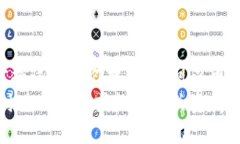 如何将您的Web3钱包中的币提取到TP钱包？关键词