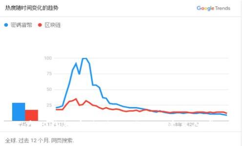 如何在TP钱包中购买TRX？你知道具体步骤吗？