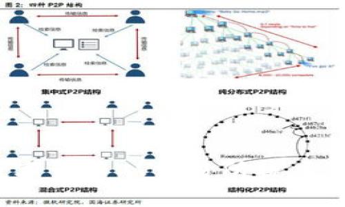 如何将数字货币从交易所提币到TP钱包？