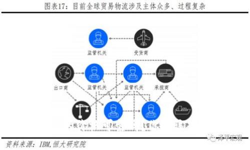 以太坊钱包的价格可靠吗？你应该知道的几点！