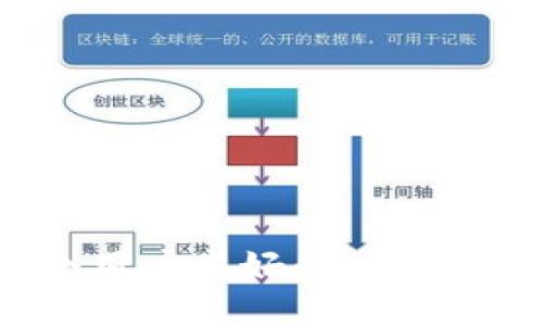 如何设计一个用户友好的以太坊区块链钱包？