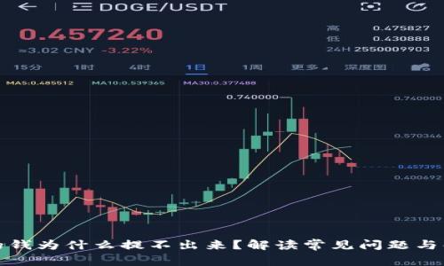 TP钱包的钱为什么提不出来？解读常见问题与解决方案