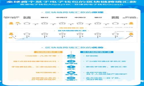 昆山数字货币优惠：如何让你的消费更聪明？