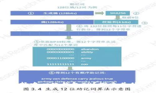 为什么选择中心化钱包TP？探索其优势与风险