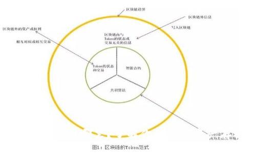 TP钱包的资产在哪里？了解你的数字资产存放位置