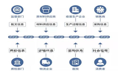 大连电瓷数字货币可能是地区特定的一个数字货币项目，结合了当地的发展需求和技术创新。以下是针对该主题的一个简要介绍，帮助您更好地理解这一新兴领域。

大连电瓷数字货币：如何影响地方经济与居民生活？