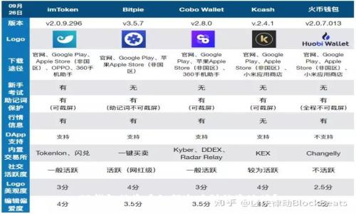 TP钱包被盗后如何追踪到被盗地址？