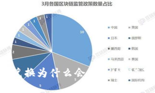 TP钱包中的币币兑换为什么会出现USDT无法使用的情况？