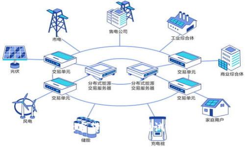 为什么深圳的数字货币红包测试引发了广泛关注？