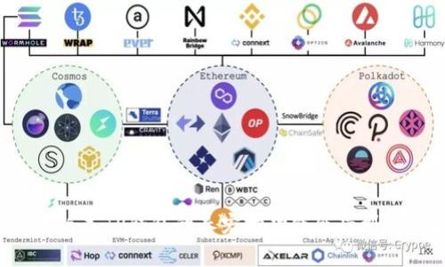 为什么老版本TP钱包的养宠物功能会受到用户喜爱？