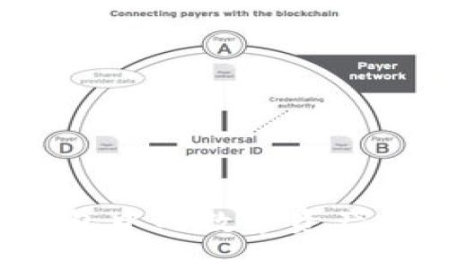 怎样将欧意钱包中的数字资产提币到TP钱包？