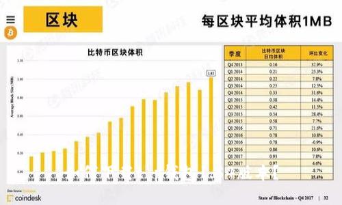 如何下载t p钱包1.54版本？