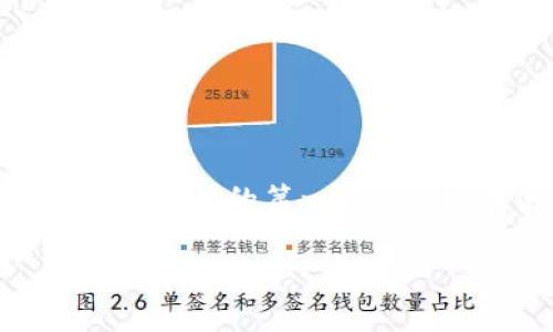 TP钱包（TP Wallet）是一款专注于区块链资产管理的数字钱包，它支持多种类型的加密货币，并提供安全、便捷的资金管理方式。对于许多用户来说，了解如何正确下载和安装TP钱包是至关重要的。那么，如何找到TP钱包的官网下载网址呢？

什么是TP钱包？

TP钱包是一款功能丰富的数字钱包，无论你是新手还是专业投资者，都能找到适合自己的功能。它的界面，用户可以轻松管理自己的数字资产，发送和接收加密货币。同时，TP钱包还支持多链资产管理，用户可以在一个钱包内管理多种加密货币，方便了资产的集中管理。

为什么选择TP钱包？

TP钱包的受欢迎程度不仅仅因为它的功能多样，还因为它注重安全性。TP钱包采用了多重身份验证和加密技术，确保用户的资产安全。此外，它还定期进行安全审核和更新，以防止潜在的安全漏洞。这种对用户资产安全的重视，使得TP钱包在众多数字钱包中脱颖而出。

如何找到TP钱包的官网下载网址？

要访问TP钱包的官网并下载钱包应用，首先需要确保你找到的是官方的网站。以下几个步骤可以帮助你找到TP钱包的官网下载网址：

ul
    li使用搜索引擎：打开你的浏览器，输入“TP钱包官网”或“TP Wallet official site”进行搜索。通常，官网会排在搜索结果的前面。/li
    li检查网址的真实性：确保你访问的网站是官方提供的。在官网的首页，通常可以找到相关的下载链接。/li
    li关注用户评价和反馈：在下载之前，可以查找一些关于TP钱包的评价，确保其他用户的体验是积极的。/li
/ul

TP钱包的下载步骤

当你找到TP钱包的官网下载网址后，接下来的步骤非常简单。以下是具体的下载和安装步骤：

ol
    li访问官网：点击你找到的TP钱包官网链接，进入主页。/li
    li选择下载：在主页上，你会看到明显的“下载”按钮。根据你的设备类型（如iOS、Android、Windows），选择对应的下载链接。/li
    li安装应用：下载完成后，打开文件进行安装，按照提示完成安装过程。/li
    li创建钱包：安装完成后，打开TP钱包应用，按照指引创建一个新的钱包。务必将助记词安全存储，以防万一。/li
/ol

使用TP钱包的注意事项

在享受TP钱包便利的同时，我们也需要注意一些使用上的细节：

ul
    li安全备份：在创建钱包时，系统会生成助记词，务必要妥善保管。遗失助记词可能导致无法找回资产。/li
    li定期更新：保持TP钱包应用的更新，以确保你使用的是最新版本和安全性最高的功能。/li
    li警惕钓鱼网站：在输入密码或助记词时，确保你是在官方的TP钱包应用中操作，避免在不明网站上输入敏感信息。/li
/ul

TP钱包常见问题解答

许多新手在使用TP钱包时会遇到一些问题，以下是几个常见问题的解答：

h41. 如何恢复丢失的钱包？/h4
只需打开TP钱包应用，选择“恢复钱包”，然后输入正确的助记词即可恢复。如果助记词丢失，将无法找回钱包中的资产。

h42. TP钱包支持哪些币种？/h4
TP钱包支持多种主流加密货币，包括比特币、以太坊、USDT等。具体支持的币种可以在官网查找最新信息。

h43. 如何转账？/h4
要转账，只需在TP钱包内选择要发送的币种，输入对方的地址和金额，然后确认交易即可。

总结

TP钱包无疑是一个非常实用的数字钱包，通过简单的下载和安装步骤，用户可以轻松管理自己的加密资产。找到官方的官网下载网址是安全和可靠使用的第一步。此外，在使用过程中，要注意安全，定期备份和更新，以保护自己的数字资产。希望本文能帮助你更好地了解TP钱包，享受加密货币带来的便捷与乐趣。

如何找到TP钱包的官网下载网址？