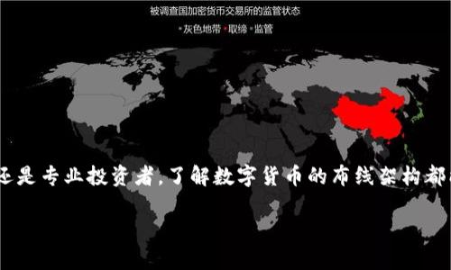数字货币布线是一个日益重要的话题，尤其是在当前数字经济蓬勃发展的背景下。无论你是数字货币的爱好者，还是专业投资者，了解数字货币的布线架构都能帮助你更好地掌握市场动态和投资机会。接下来就让我们深入探讨一下这个略显复杂但绝对值得关注的领域。

如何有效布线以数字货币的投资回报？