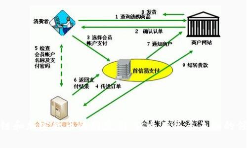 以太坊转G钱包 是许多用户在加密货币交易和管理中常常会遇到的问题。对于那些刚接触区块链和加密货币的朋友们,似乎有很多未知的领域需要探索。因此,大家的心中常常会浮现出一个问题:如何将以太坊安全、快速地转移到G钱包?