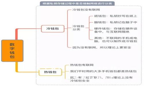 平台下载TP钱包的最佳选择

哪个平台可以下载TP钱包？
