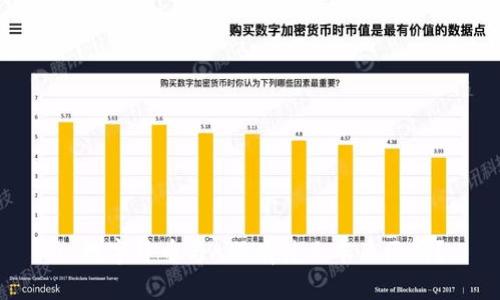 : 数字货币与A股有什么本质区别？
