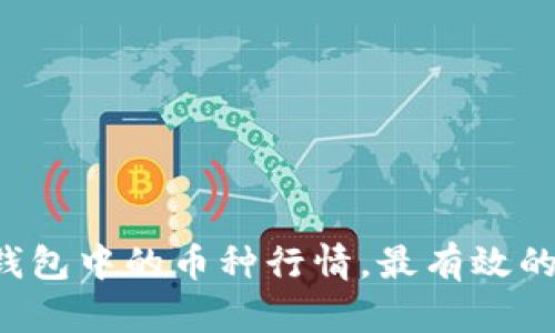 怎么查看TP钱包中的币种行情，最有效的方法是什么？