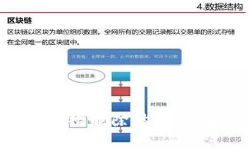 如何找回被删除的TP钱包图标？