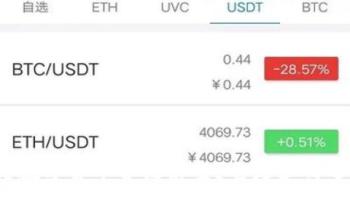 什么是数字货币合约卖空？它是如何运作的？