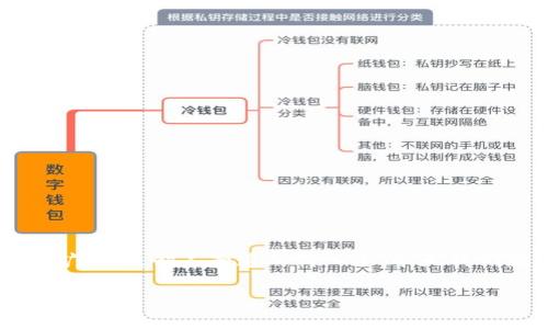 以太坊挖掘钱包怎么注册这让很多新手小伙伴感到困惑，对吧？看着别人轻松挖矿，自己却不知道从何入手。今天我们就来一步一步梳理一下如何注册以太坊挖掘钱包，帮助大家顺利开启挖矿之旅！

以太坊挖掘钱包注册步骤，你知道该怎么做吗？