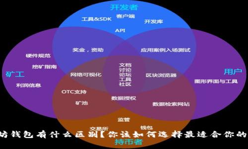 以太坊钱包有什么区别？你该如何选择最适合你的钱包？