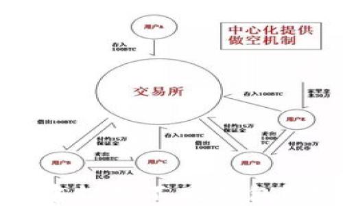 
怎么在TP中切换不同钱包？你了解吗？