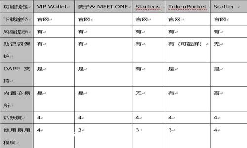 如何快速下载安装TPTP APP？
