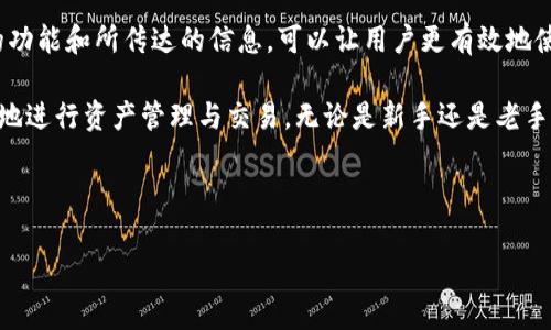 TP钱包的图标在数字货币和区块链应用中扮演着极其重要的角色。TP钱包是一款多链数字资产钱包，它允许用户安全地存储、管理和交易各种数字货币。在使用TP钱包时，理解其图标的功能和含义，非常有助于用户更有效地使用这款应用。以下是对TP钱包图标的一些详细阐述。

TP钱包图标的基本功能

首先，TP钱包的图标通常代表着用户在使用这个应用时的入口。当用户点击这个图标时，便可以进入TP钱包的主界面。在主界面上，用户可以看到其数字资产的总览，包括但不限于代币余额、最近的交易记录，以及各种功能按钮。

图标设计简洁且直观，通常是一个钱包的形象，颜色鲜明以便引起用户的注意。这种设计不仅让用户在众多应用中容易找到TP钱包，而且也传达了这个应用本质上是用于管理数字货币的理念。

图标与用户资产的关系

在TP钱包的主界面上，用户点击图标后，可以看到各类数字资产的具体信息。这包括比特币、以太坊、各类Token等的余额。在数字货币投资中，及时了解资产的状态是至关重要的，而这个图标则是获取信息的窗口。

值得注意的是，在TP钱包中，不同的币种可能用不同的图标颜色来表示，用户通过颜色的变化，可以迅速识别出自己持有的各种资产。这种设计有效提升了用户的操作体验，让使用者可以在短时间内完成多项任务，例如查看余额、进行转账。

图标与交易功能的连接

TP钱包的图标不仅仅用于显示用户的资产状态，它也是进行交易的起点。在钱包主界面，有明确的“发送”或“接收”按钮，这些按钮的图标设计通常与主图标相辅相成，使得整个应用在视觉上保持一致性。

用户在进行交易时，可以通过主图标直接进入相关功能。简单来说，用户在点击图标后，就能轻松地进入到发送、接收、交易市场等功能的页面，这些操作都是围绕数字资产的转移与管理而展开的。

安全性与图标的互动

TP钱包非常重视用户的资产安全，在图标的功能中，安全设置也是必不可少的一部分。在主页面的设置选项中，用户可以找到与安全相关的图标，一般标示为锁的形象，提示用户在进行交易时要注意安全。

通过点击这个图标，用户可以设置密码、安全提示、两步验证等功能，增强钱包的安全性。这些安全措施的设计，旨在帮助用户保护他们的数字资产，避免因操作不当而导致的资金损失。

总结：了解TP钱包图标的重要性

总的来说，TP钱包的图标不仅仅是一个视觉元素，而是连接用户与数字资产及交易之间关系的关键。了解这个图标的功能和所传达的信息，可以让用户更有效地使用TP钱包，管理他们的数字货币资产。

通过深入了解TP钱包的图标以及其背后的各种功能，用户能够在这个日益复杂的数字货币市场中，更加自信和从容地进行资产管理与交易。无论是新手还是老手，掌握这些基本的知识，都能帮助大家在使用 TP钱包 时更加得心应手。

相关关键词: TP钱包, 数字资产, 交易, 钱包图标, 安全设置

希望这个介绍能帮助你更好地理解TP钱包及其图标的功能。