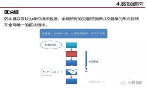 数字货币的建议

数字货币的未来：您准备好迎接这些变化了吗？