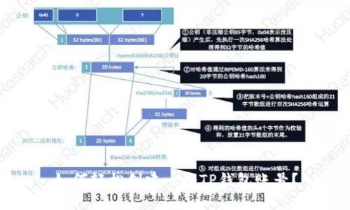 如何轻松创建一个TP钱包账号？