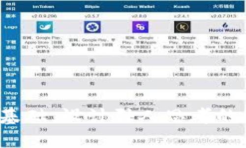 思考一个符合大众和，以关键词为基础，设计引人思考的疑问句，放进如何下载以太坊钱包？