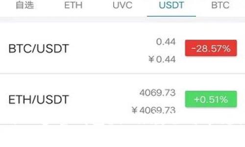  如何使用TP多签钱包？操作教程与常见问题解答