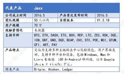 TP钱包支持BRC20吗？如何使用TP钱包进行BRC20交易？
