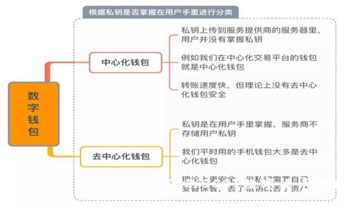ziaoti如何获取和管理您的USDT数字货币地址？