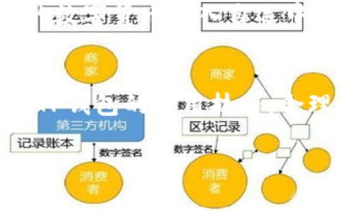 如何在TP钱包的自选中轻松添加数字货币？

关键词：TP钱包, 自选, 添加币, 数字货币, 钱包使用教程

引言
在这个数字货币日益流行的时代，拥有一个可靠的钱包是每个投资者的基本需求。TP钱包作为一款广受欢迎的数字货币钱包，提供了便捷的管理功能，让用户可以随意添加自己喜欢的币种。那么，怎样才能在TP钱包的自选中添加币呢？让我们一起来探讨一下这个问题吧！

什么是TP钱包？
TP钱包是一个多币种的数字货币钱包，支持存储、转账、交易等多种功能。它的界面简洁、使用便捷，深受用户喜爱。通过这个钱包，用户不仅可以安全地保存自己的数字资产，还能方便快捷地进行各种交易。

自选功能介绍
自选功能是TP钱包的一项重要功能，它允许用户将自己感兴趣的币种添加到一个独立的列表中，方便在日常使用中快速找到。这就像在购物时，将你喜欢的商品放入购物车一样，既省时又方便。

在TP钱包中添加币的步骤
接下来，我们将一步步教你如何在TP钱包的自选中添加数字货币。尽管过程看起来有些繁琐，但实际上只需要几个简单步骤，就能轻松搞定。

h4步骤一：打开TP钱包/h4
首先，确保你已经在手机上成功安装了TP钱包，并创建了自己的账户。启动钱包应用，进入主界面，这是你接下来的操作中心。

h4步骤二：浏览币种列表/h4
在主界面上，你会看到一个“市场”或“币种”选项，点击进入。这里展示了TP钱包支持的各种数字货币。你可以上下滑动屏幕，浏览所有可用的币种。

h4步骤三：寻找感兴趣的币种/h4
在浏览的过程中，留意那些你感兴趣的币种。你可以利用搜索框输入币种的名称或符号，这样可以更快找到你想添加的币。

h4步骤四：添加到自选/h4
找到想要添加的币种后，点击进去，进入该币种的详细页面。在这里，你会看到一个“添加到自选”的按钮或图标，通常表现为一个星星或“ ”号，点击它即可将该币种添加到你的自选列表中。

h4步骤五：查看自选列表/h4
成功添加后，你可以返回主界面，找到“自选”或“我的自选”分类，点击进入。在这里，你就可以看到已添加的币种，一目了然，方便你随时查看和管理。

添加币种的注意事项
在添加币种时，有几点需要注意。首先，确保你选择的币种是TP钱包支持的，避免添加无法交易的币。此外，不同的币种可能有不同的特性，比如手续费、交易速度等，了解这些有助于你更好地进行投资决策。

总结
在TP钱包中添加币种到自选列表是一个简单而又实用的功能，能够帮助你轻松管理你的投资。只需几个步骤，你就能将心仪的数字货币放入自选中，随时关注它们的行情变化。希望通过这篇教程，能够帮助你更加高效地使用TP钱包，让你的数字资产管理变得更加简单有趣。

结尾
数字货币的世界充满了机遇与挑战，学习如何使用TP钱包，在市场中占得先机是非常重要的。希望你能够通过这篇文章，掌握TP钱包的使用技巧，合理管理自己的数字资产。不妨试试添加几个自己看好的币种，开始你的数字货币之旅吧！

如果有任何疑问或者需要进一步的帮助，随时欢迎在评论区留言。祝你在数字货币投资的道路上一帆风顺！