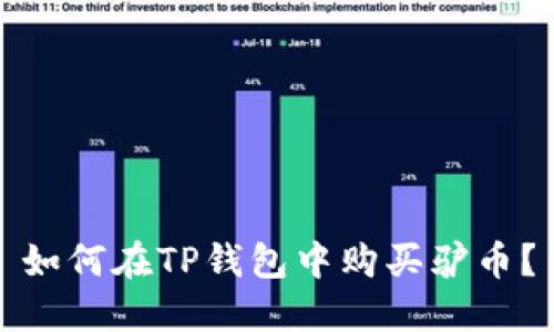 如何在TP钱包中购买驴币？