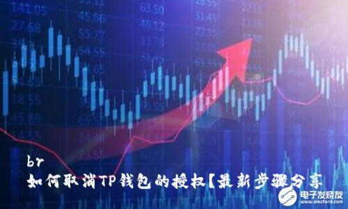 br
如何取消TP钱包的授权？最新步骤分享